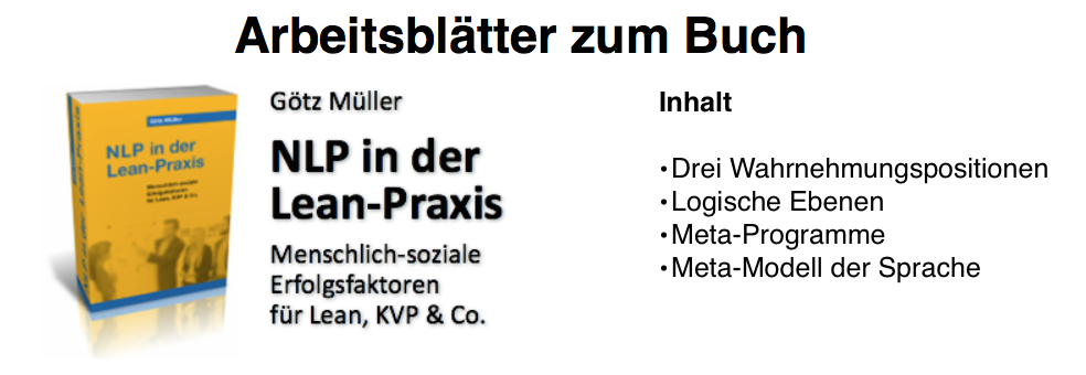 nlp-lean-praxis-arbeitsblaetter